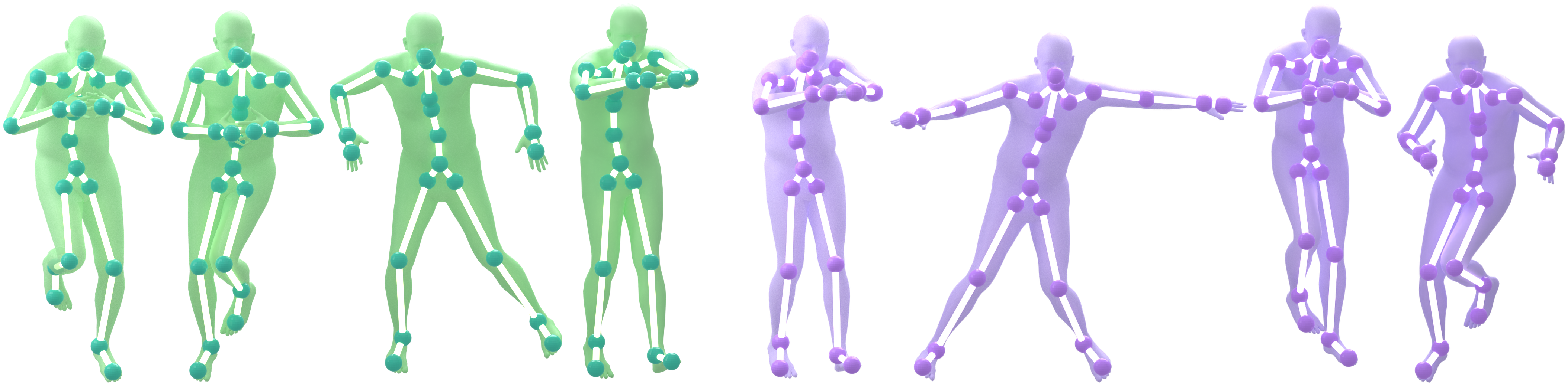 Current and future motion windows